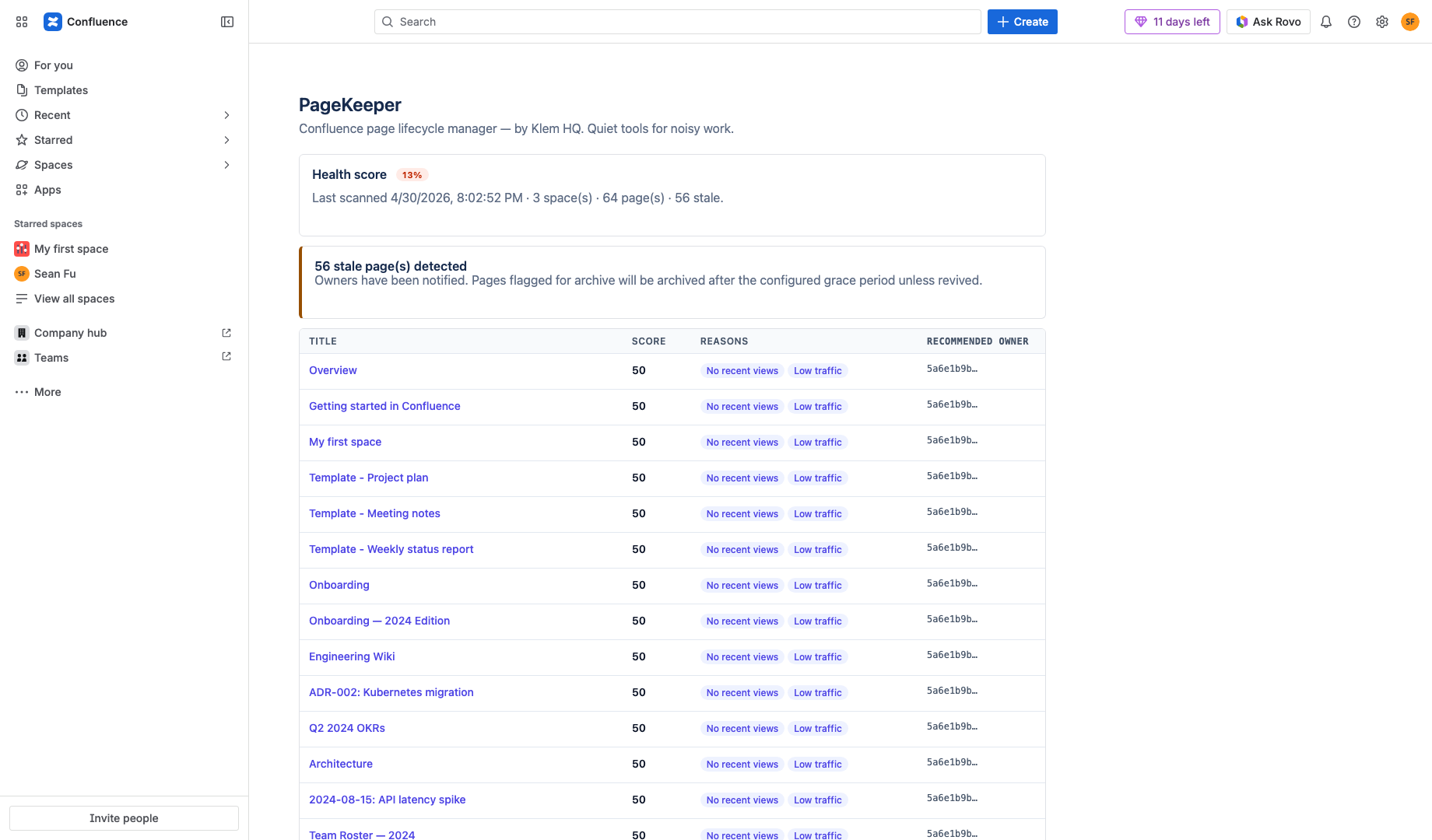 PageKeeper admin dashboard after a completed scan, showing per-page list with stale reasons and recommended owners